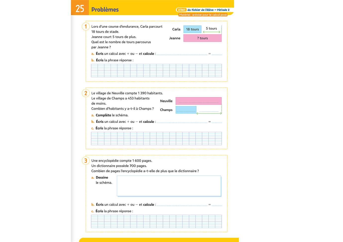 La résolution de problèmes