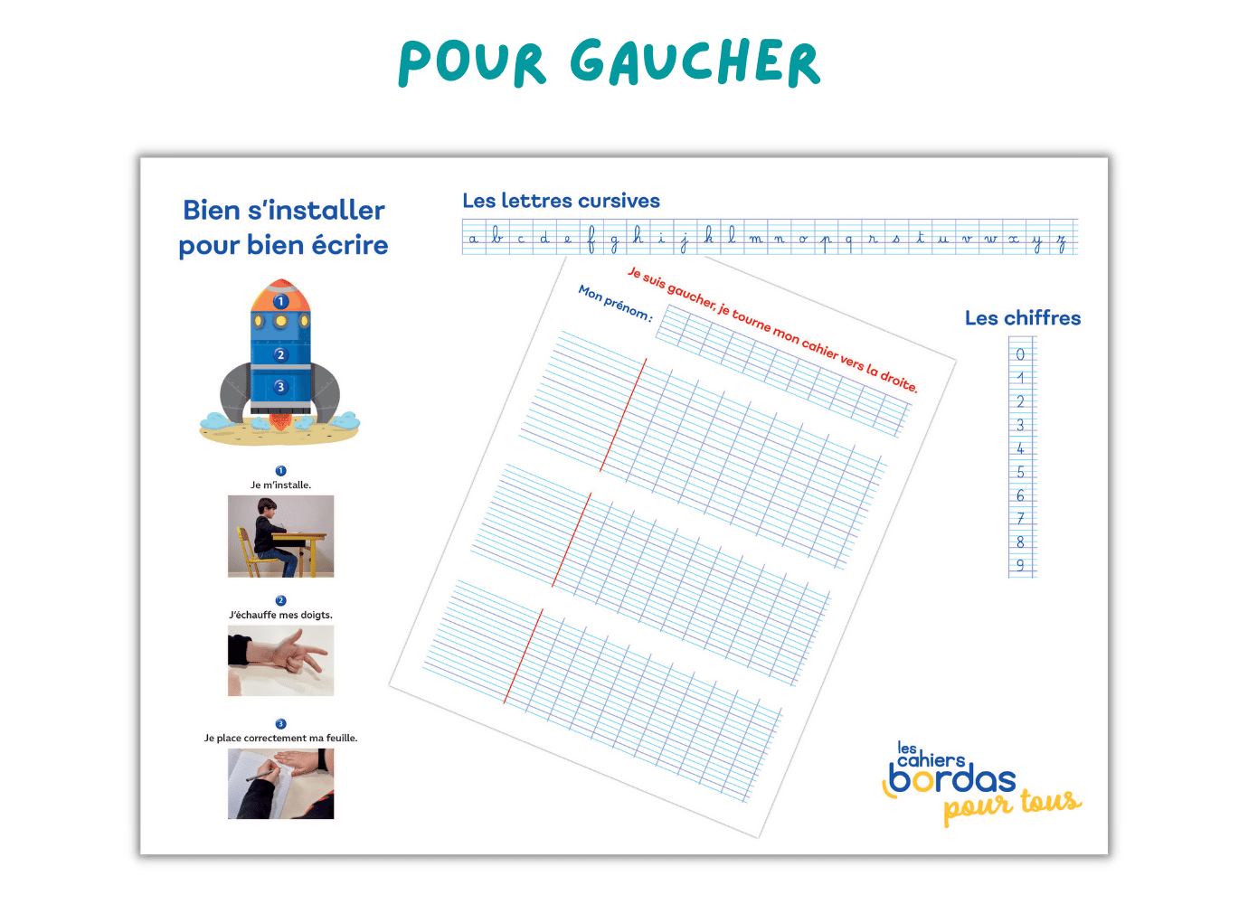 Ressources Gratuites Ressources Gratuites