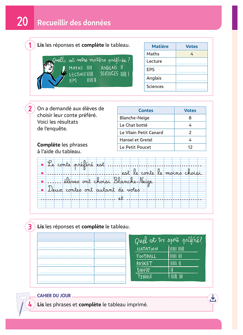 Recueillir des données Recueillir des données