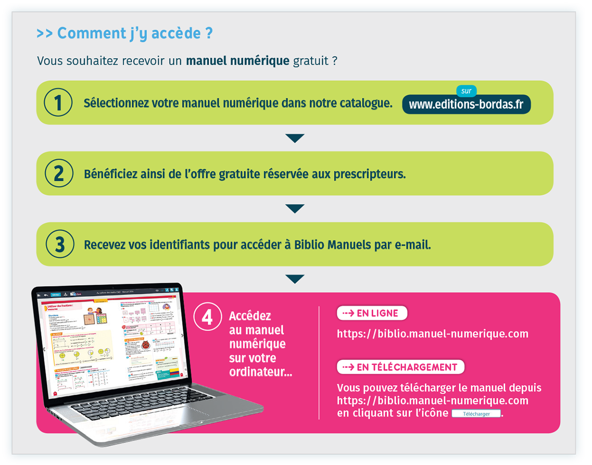 Les Cahiers numériques enseignant