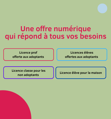 Maths 1re - Numérique 2026