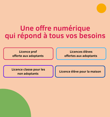 Wanderlust Numérique 