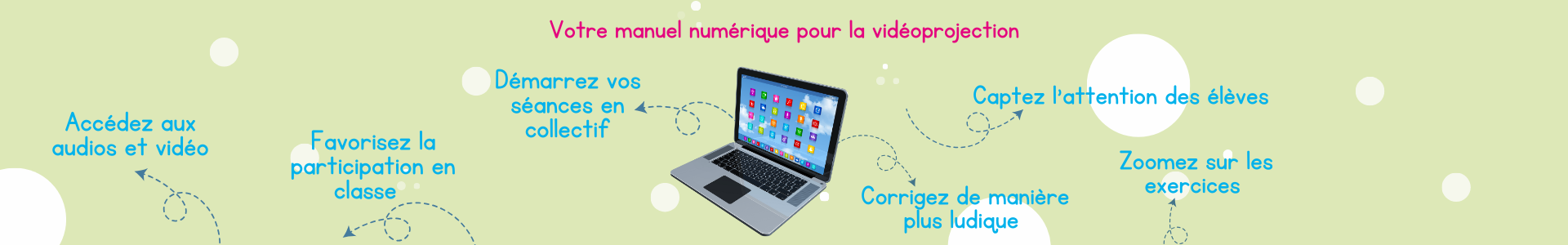 Manuels numériques 