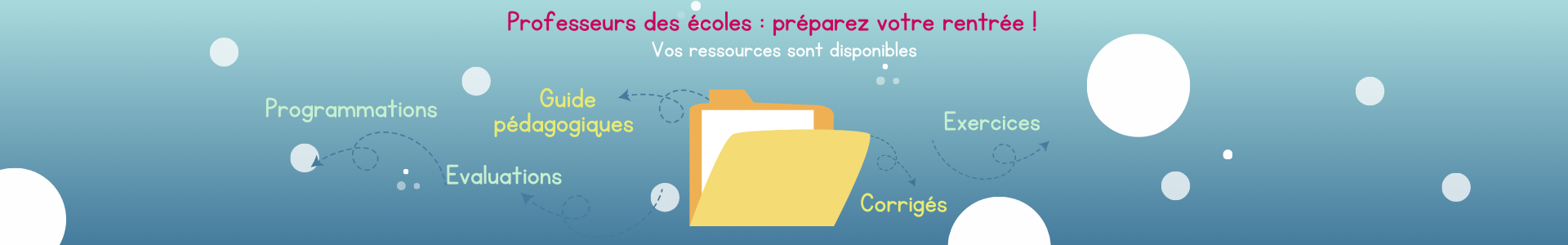 Ressources PE