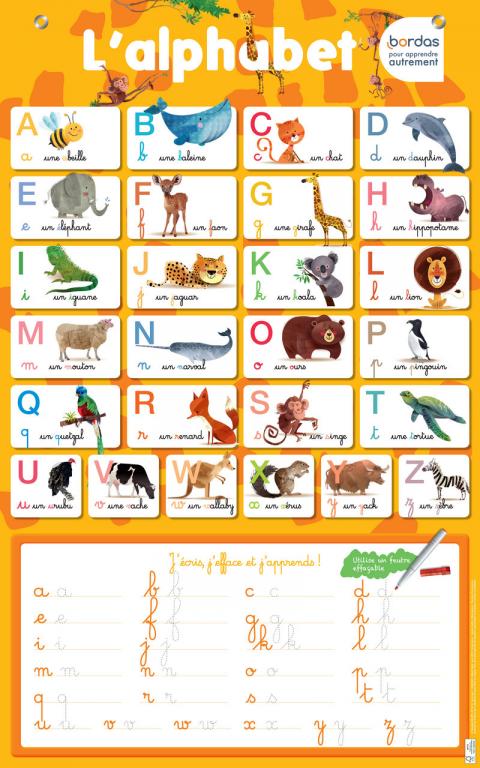 Les posters effaçables - Les tables de multiplication